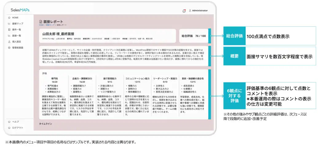 TISが複合感情分析技術を活用した面接評価AIをワールドインテックへ導入、振り返り時間15％削減の可能性を確認