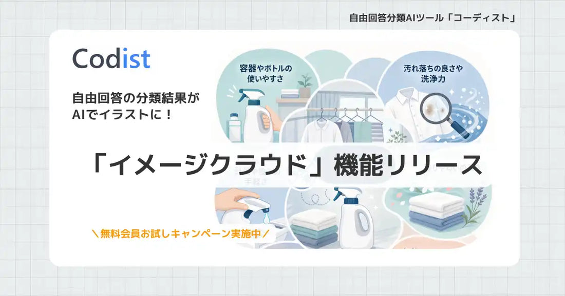 コーディストが新機能「イメージクラウド」をリリース、自由回答の集計結果をAIでイラスト画像に変換
