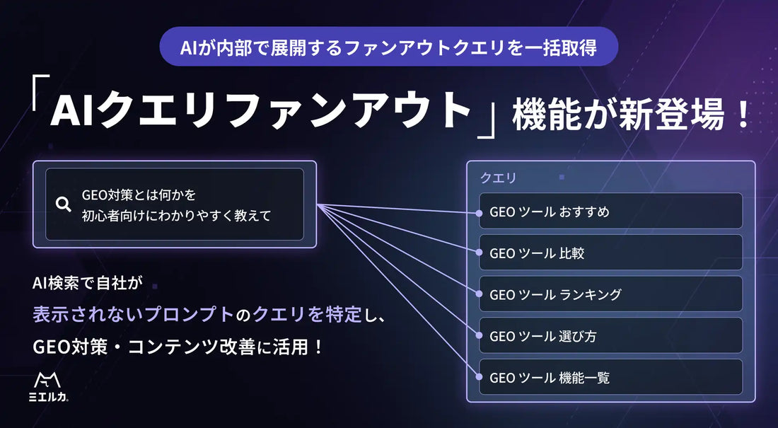 Faber Companyが「ミエルカGEO」に「AIクエリファンアウト」をリリース、GEO対策を効率化