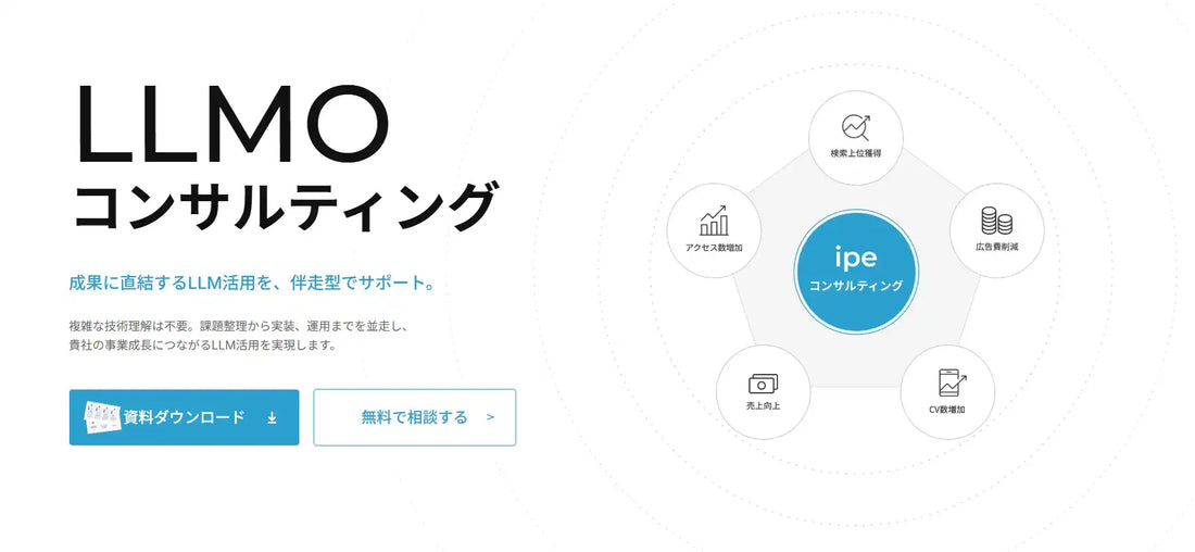 株式会社ipeがLLMOコンサルティングサービスの提供を開始、独自ツールAKARUMIでAI検索上のブランド言及を可視化