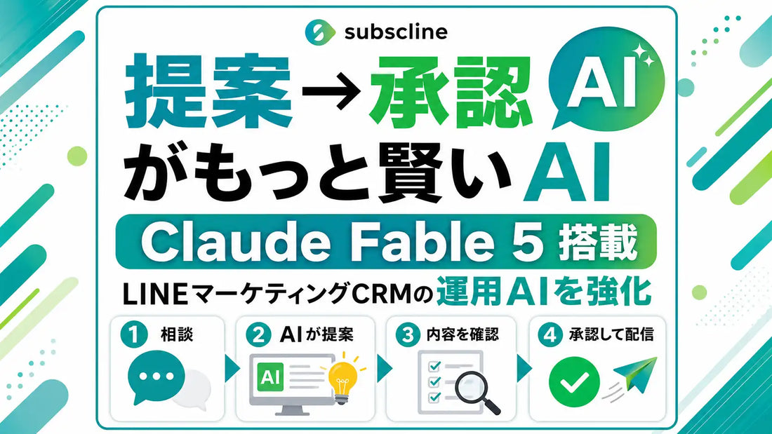 株式会社サブスクラインがAIエージェントにClaude Fable 5を追加、施策相談や画像確認など対応範囲が拡大