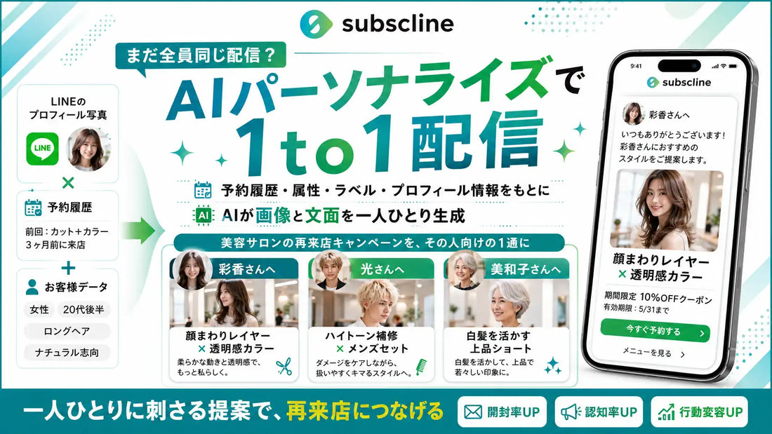 株式会社サブスクラインが「AIパーソナライズ配信」を提供開始、LINEの文面や画像、動画を受信者ごとにAIが生成