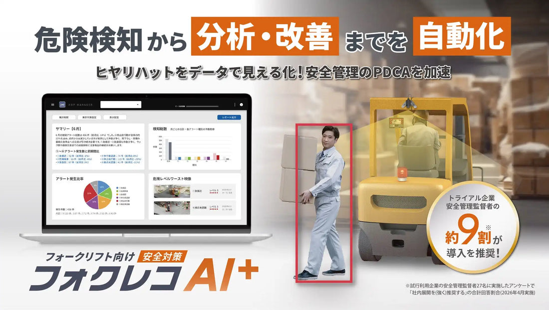 ザクティが「フォクレコAI＋」を提供開始、危険検知から安全レポート作成までを自動化