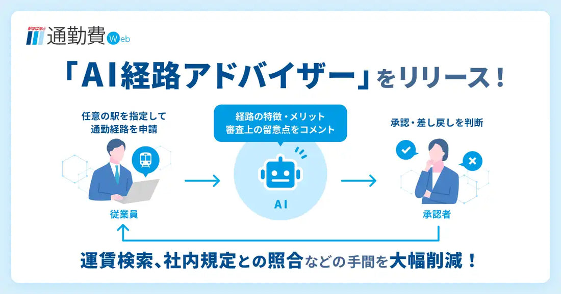ヴァル研究所が「駅すぱあと 通勤費Web」に「AI経路アドバイザー」を追加、承認時の確認作業と判断のバラつき防止を支援
