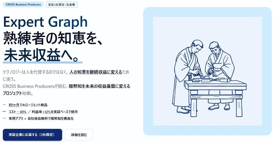 CROSS Business Producersが「Expert Graph」をローンチ、判断を次世代へ継承可能に