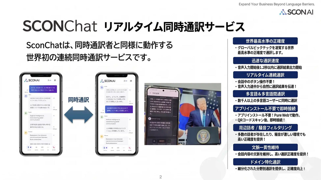 株式会社スホがSconAI株式会社との独占アライアンスでSconChatを国内提供、1.5秒以内の超低遅延通訳を実現