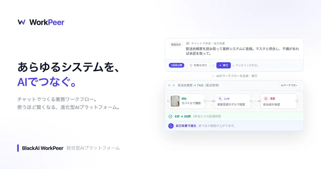 WorkPeer（ワークピア）が提供開始、チャットでAIワークフローを生成しレガシーシステムも改修なしで連携