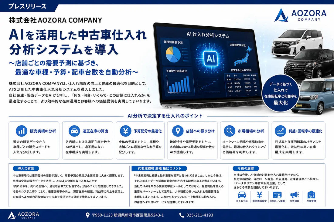 株式会社AOZORA COMPANYがAI中古車仕入れ分析システムを導入、店舗別需要予測で在庫効率化を実現