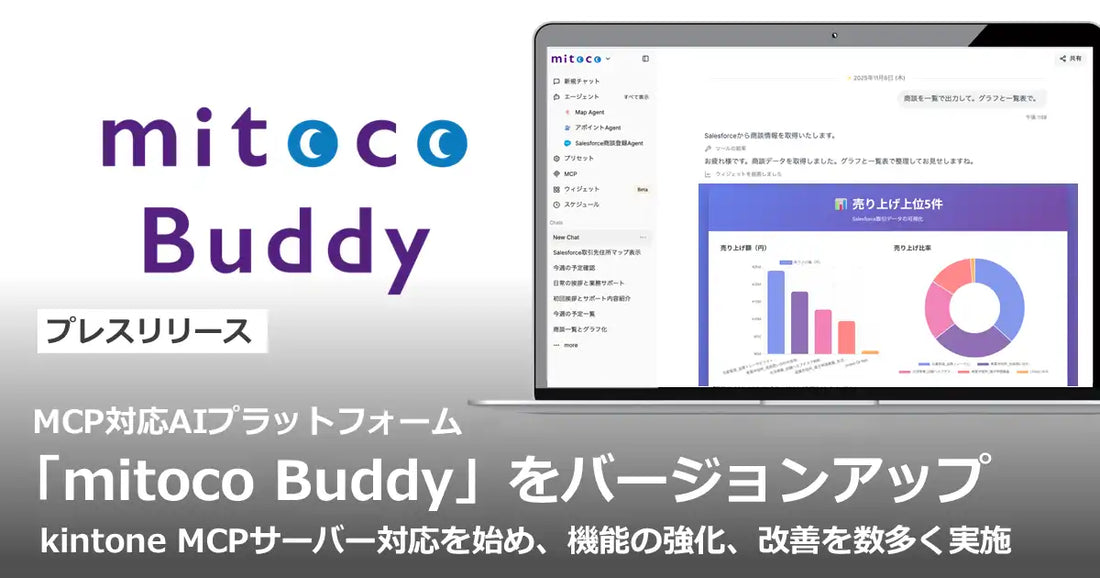 mitoco BuddyがkintoneのMCPサーバー対応を追加、チャット画面からのMCPツール直接利用も可能に
