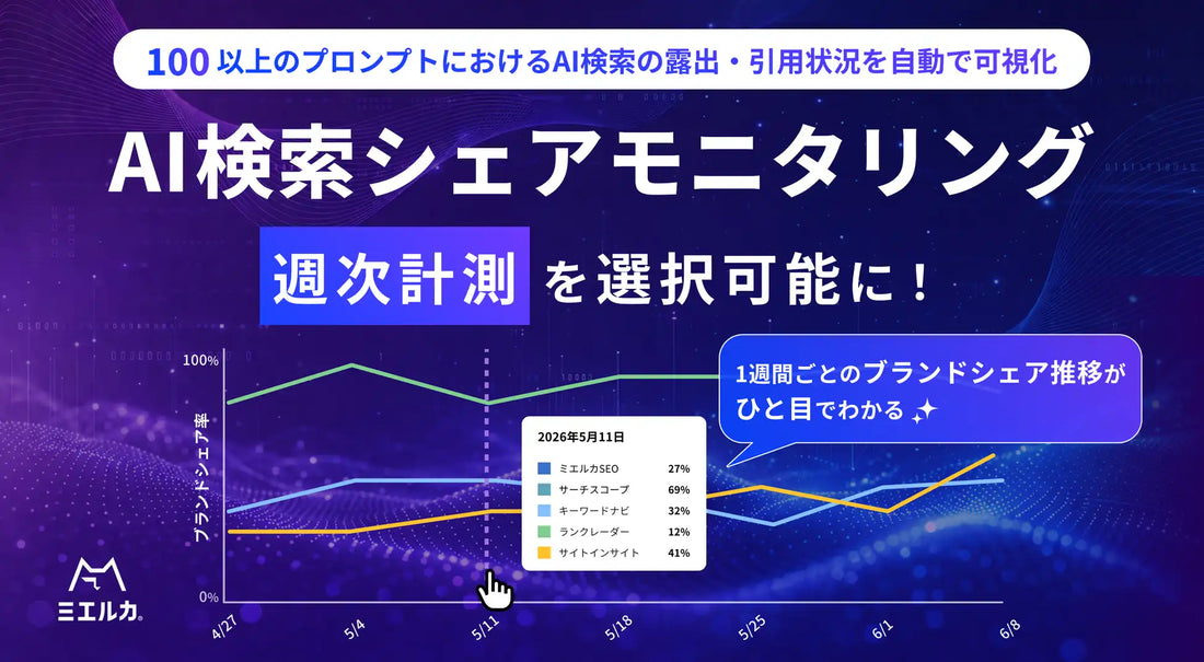 株式会社Faber Companyが「AI検索シェアモニタリング」に週次計測を追加、コストを抑えた中長期観測が可能に