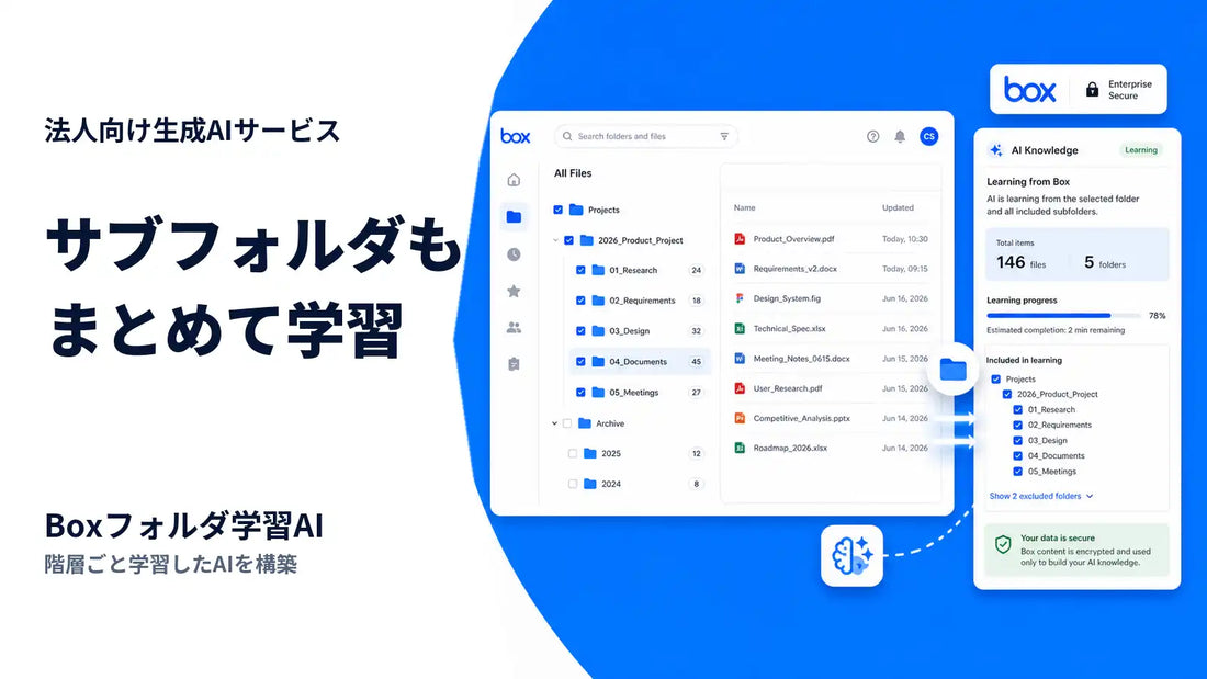 ChatSenseがBoxフォルダ連携にサブフォルダ全体の学習オプションを追加、階層構造ごとの学習に対応