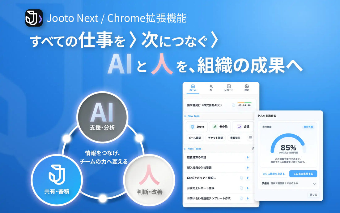 PR TIMESがChrome拡張機能「Jooto Next」を公開、会議録音からタスク自動生成まで一気通貫で提供