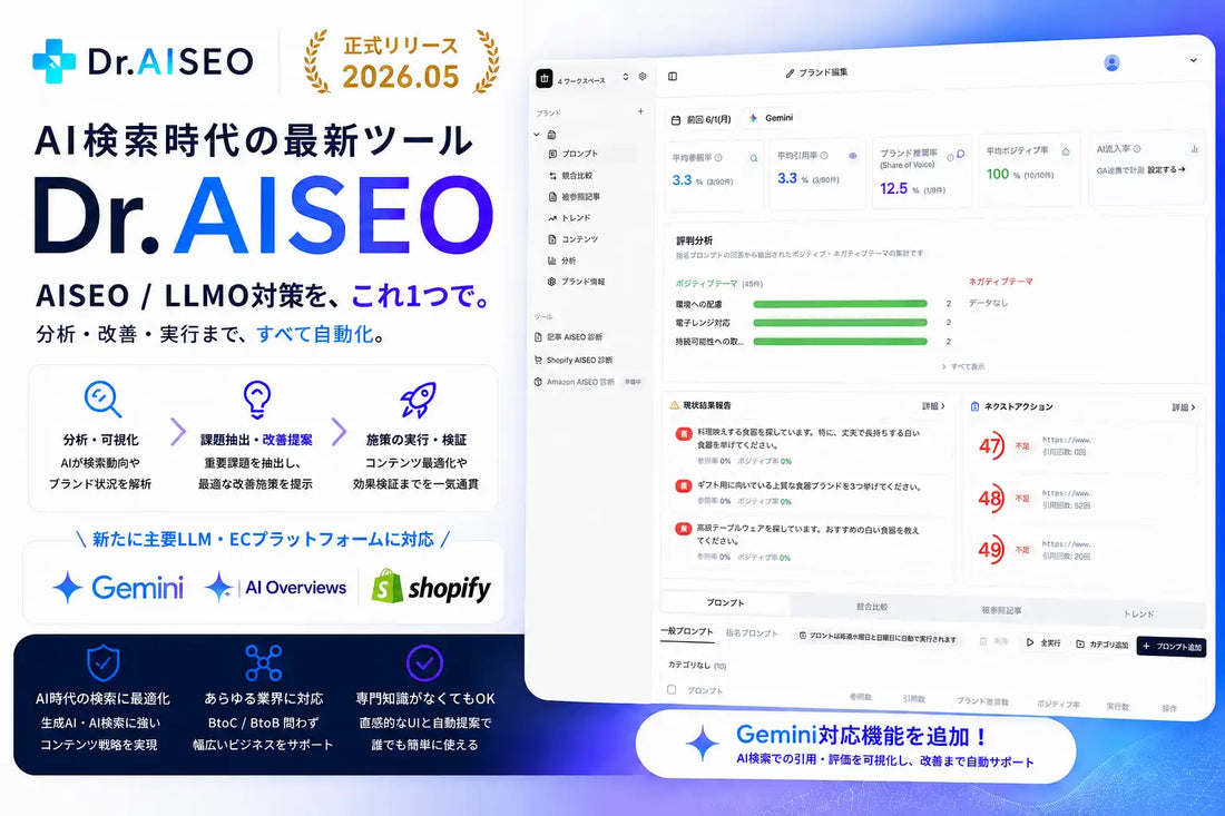 Dr. AISEOがAI検索分析の新機能3つを同時リリース、Gemini・AI Overviews・Shopifyに対応