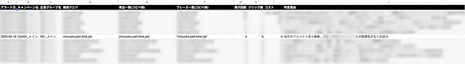 アイトリガーが「ターゲティング外配信アラート」をAXerの新リソースとして提供開始、作業時間を約4分の1に短縮