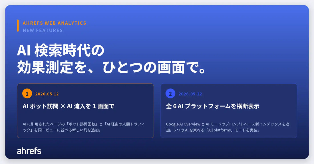 Ahrefsがブランドレーダーを大型アップデート、AIボット訪問数とAI流入数の一画面表示とプロンプトベース新インデックスを追加