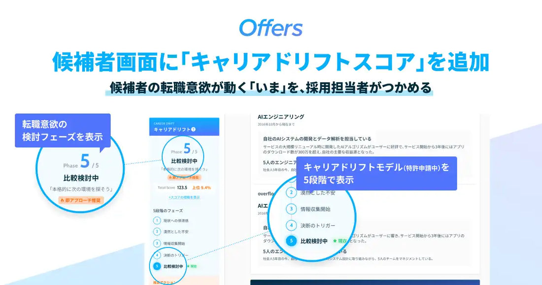 株式会社overflowがOffersに「キャリアドリフトスコア」を追加、AIが候補者の転職意欲の変化をリアルタイム検知