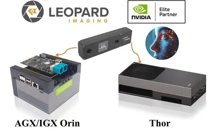 Leopard Imaging社がフィジカルAI対応カメラモジュールを発表、NVIDIA Jetsonシリーズに最適化