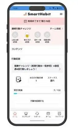 WizWeが「Smart Habit」の健康経営モデル実証を推進、1人あたり年間約60万円の生産性向上効果を確認