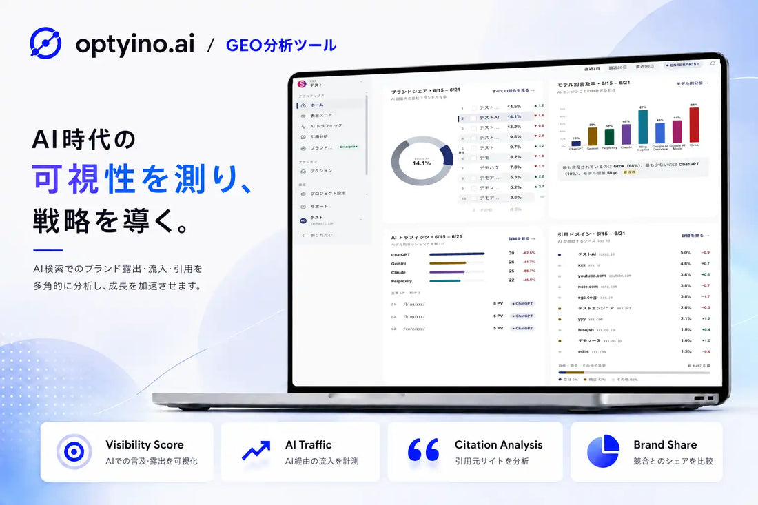 Optyino.aiが最大8モデル横断でAI検索での表示・引用・流入を一元分析、GEOツールとして提供開始