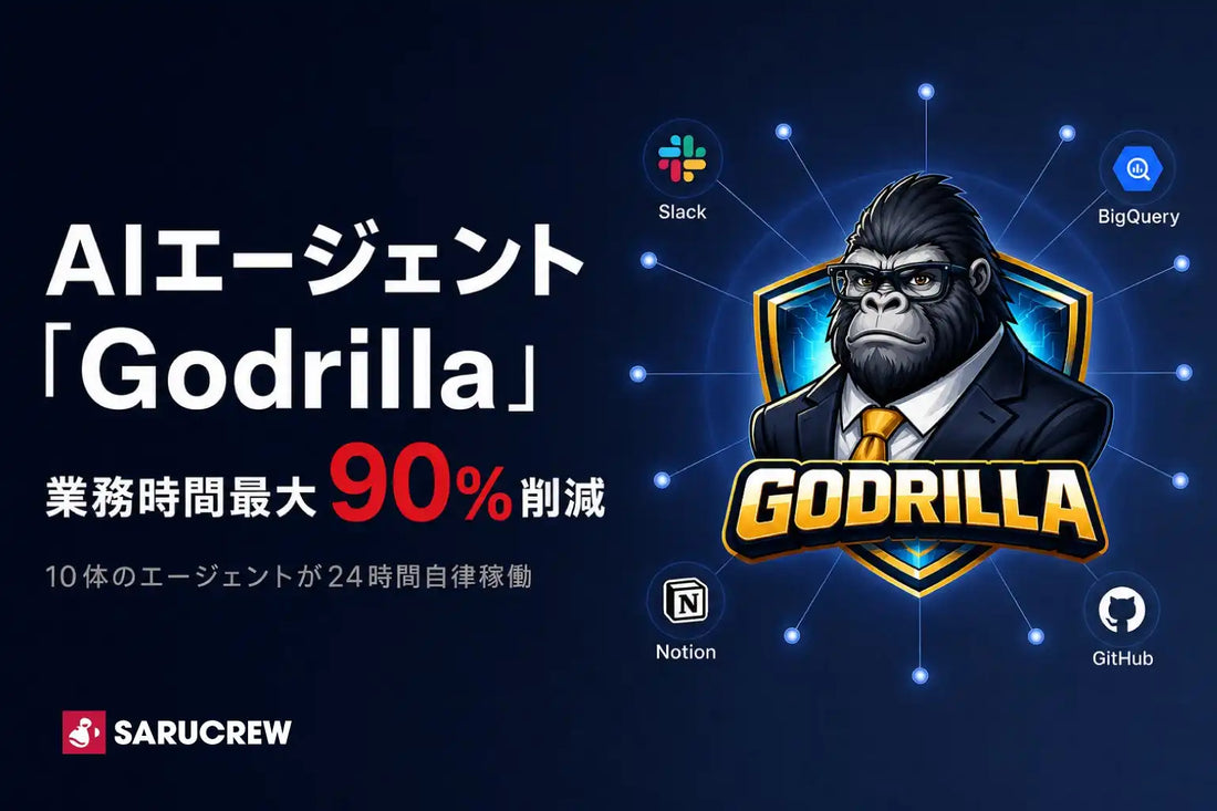 株式会社SARUCREWがAIエージェント「Godrilla」を全社導入、広告運用のリードタイム最大90%削減を実現