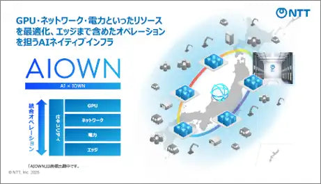 NTT西日本株式会社が大阪・福岡に次世代AI対応型データセンターを新設、西日本のAIインフラ強化へ