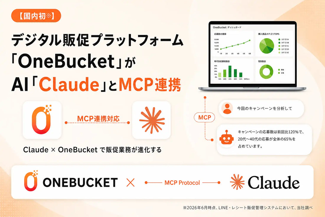 ONEBUCKETがAI「Claude」とのMCP連携に対応、販促データ分析からアクションプラン提案まで対話形式で支援