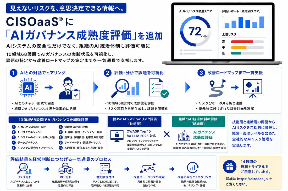 セキュアベースがCISOaaSに「AIガバナンス成熟度評価」を提供開始、技術リスクと組織ガバナンスリスクの一元管理を実現