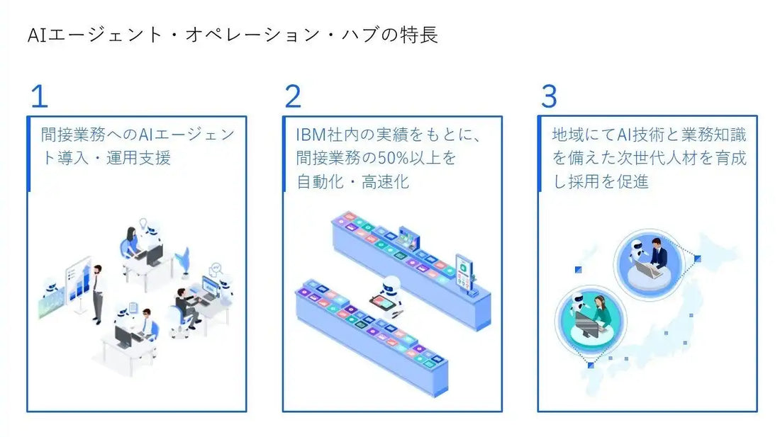 日本IBMがAIファーストBPO拠点「AIエージェント・オペレーション・ハブ」を新設、間接業務の変革を推進