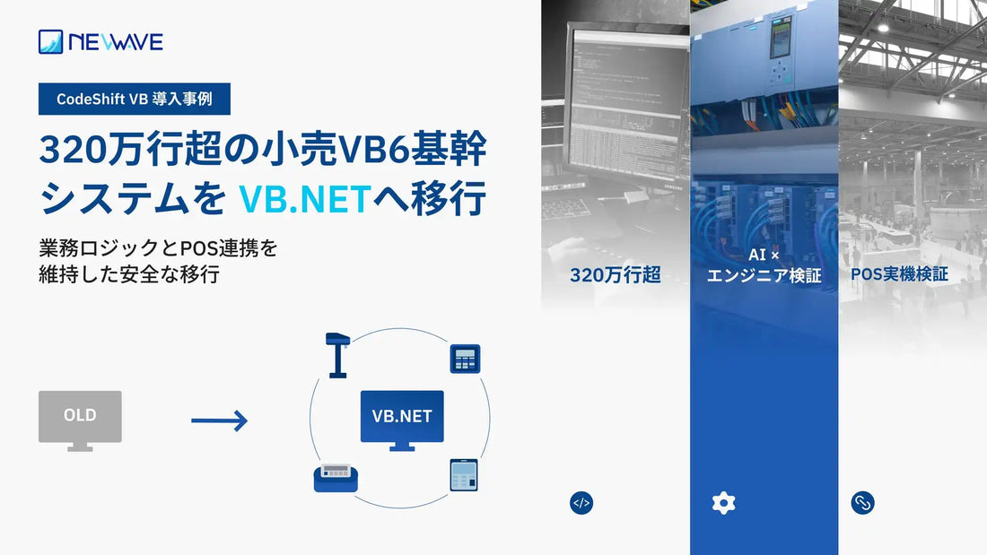 CodeShift VBが320万行超VB6基幹システムをVB.NETへ移行、UI Codeで7,000 LOC／日達成