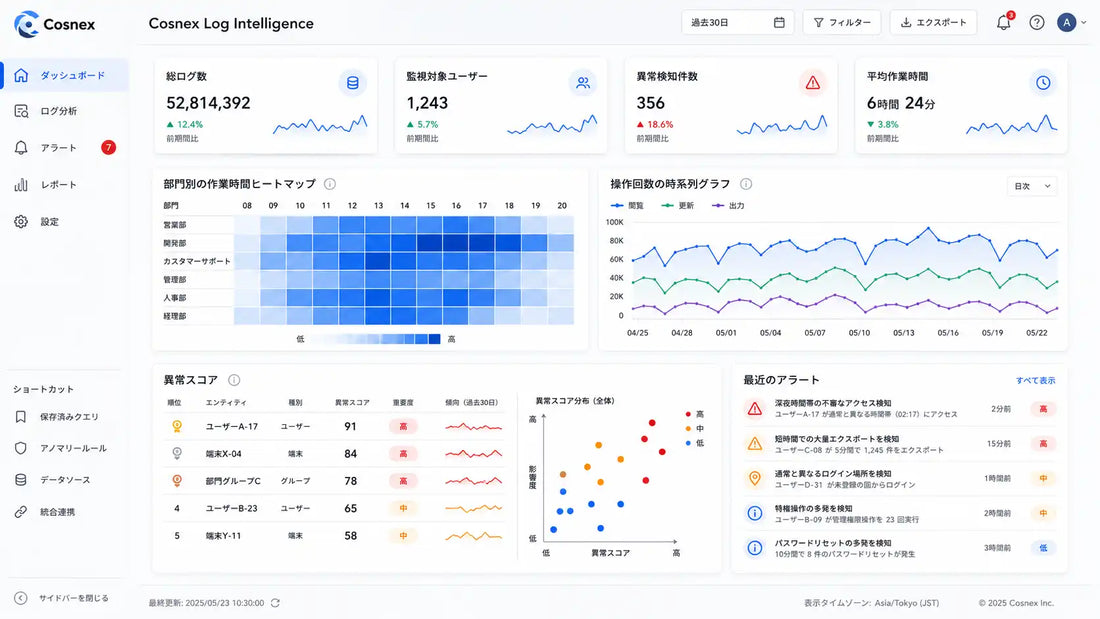 株式会社ナンバーワンソリューションズがAIプロセスインテリジェンス「Cosnex」を発表、操作ログ解析でPoCの壁を突破