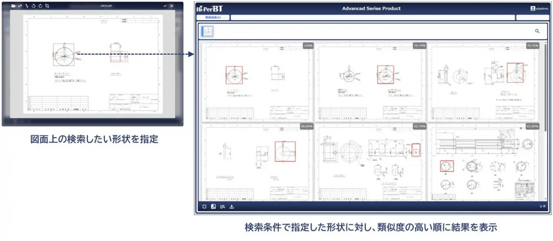 Hi-PerBT 図面検索AIが最新版を7月1日から提供開始、事前学習不要で導入準備期間を約2～3週間短縮