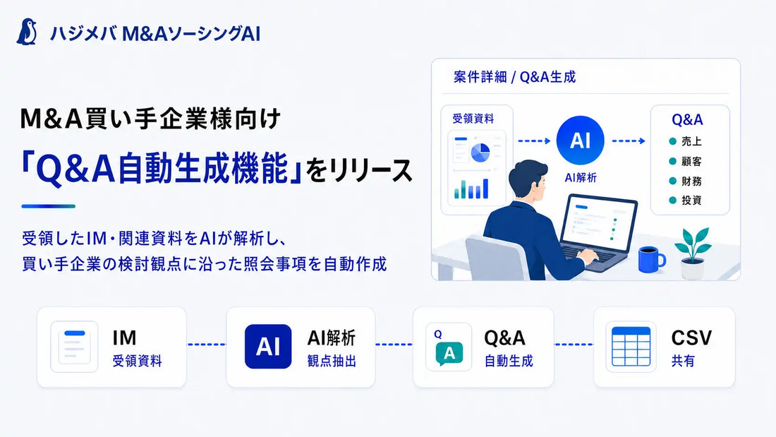株式会社ハジメバの「Q&A 自動生成機能」が提供開始、IM解析で照会事項作成を自動化