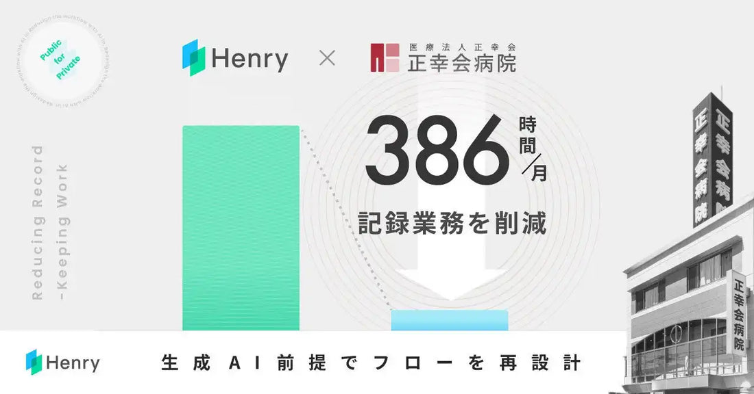 株式会社ヘンリーが正幸会病院でクラウド型電子カルテ「Henry」の業務フロー再設計を実証、月386時間の削減を実現