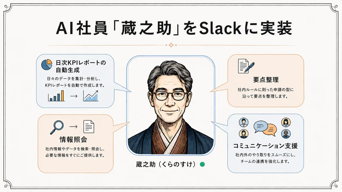 株式会社クラダシが「蔵之助」を全社展開、Slack上で日次レポートや稟議書作成を自律処理