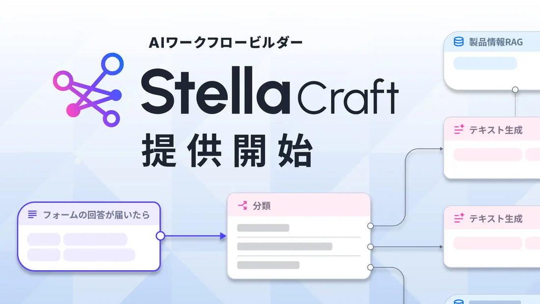 Stella CraftがAIワークフロービルダーとして提供開始、定型業務の完全自動化と社外向け公開を1つのツールで実現