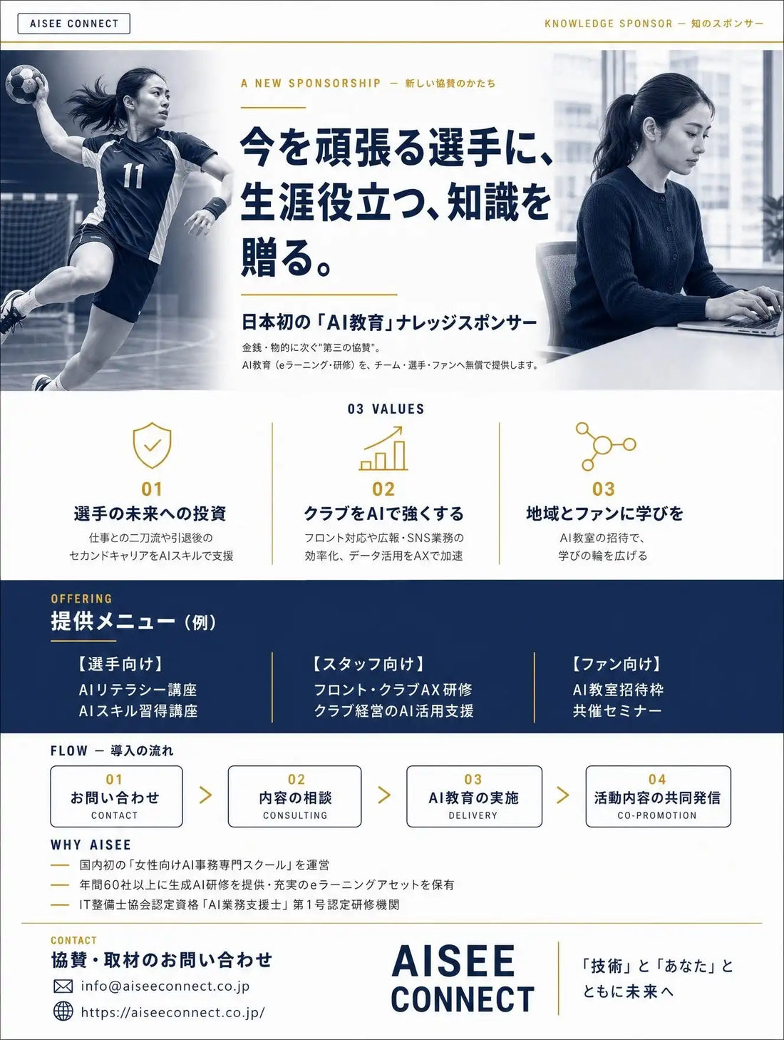 AISEE CONNECT株式会社が『ナレッジスポンサー』を提供開始、AI教育を新たな協賛資産としてスポーツ界へ展開