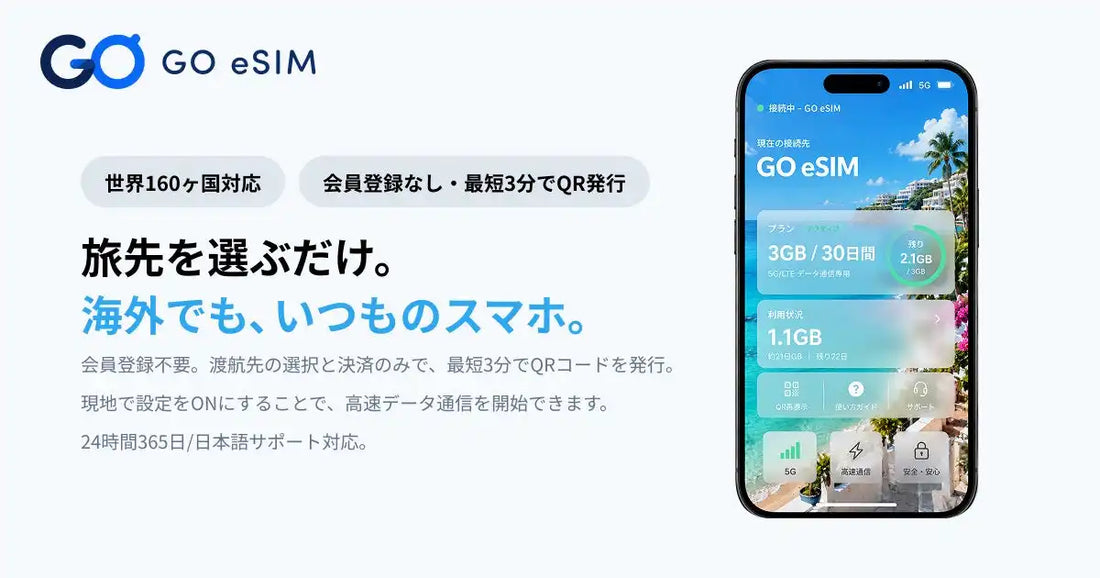 GO eSIMが世界160ヵ国対応の海外データ通信eSIMサービスを提供開始、開発のほぼ全工程をAIで内製