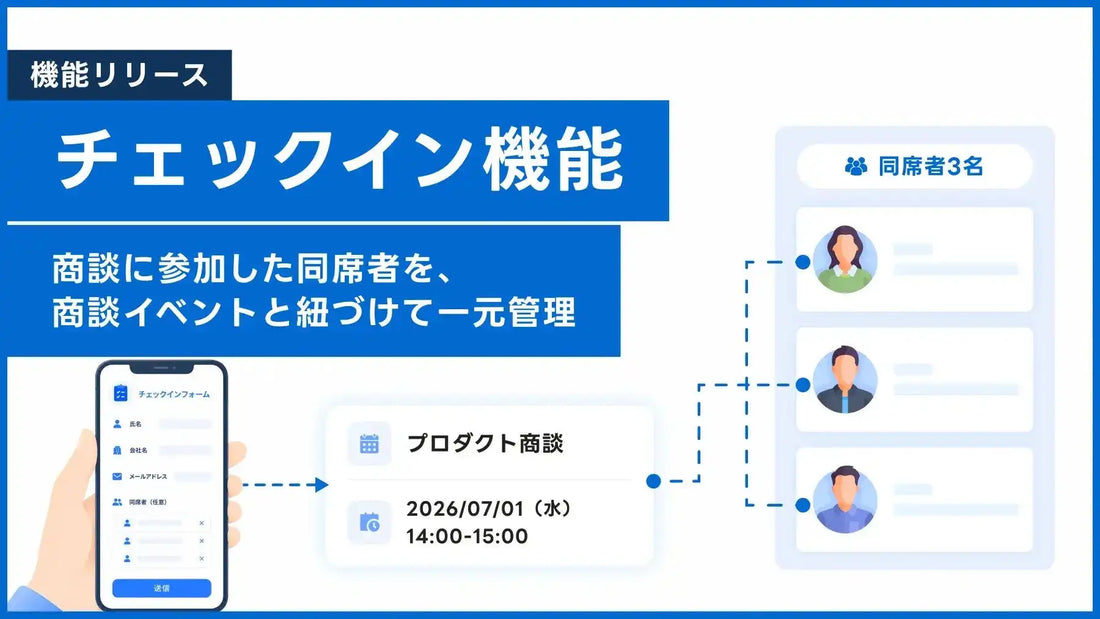 immedioが同席者自動リード登録機能を追加、商談関与者の追跡を一元化
