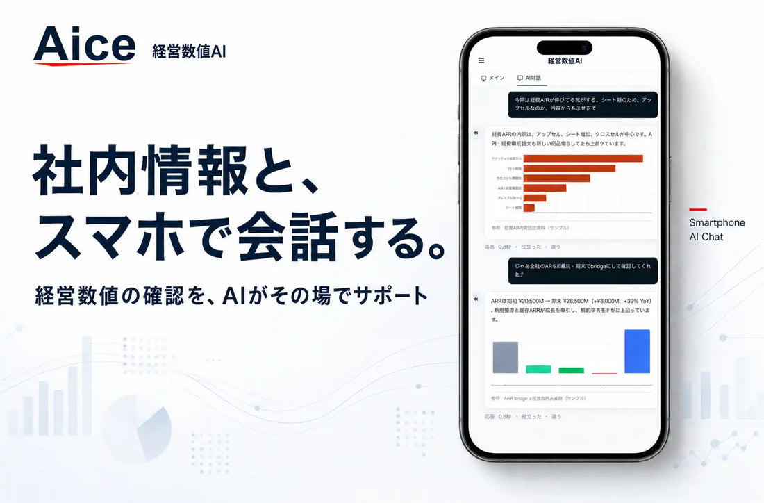 AICE株式会社が「経営数値AI」をリリース予定、業績や人事・会議資料をスマホから日本語で即時確認