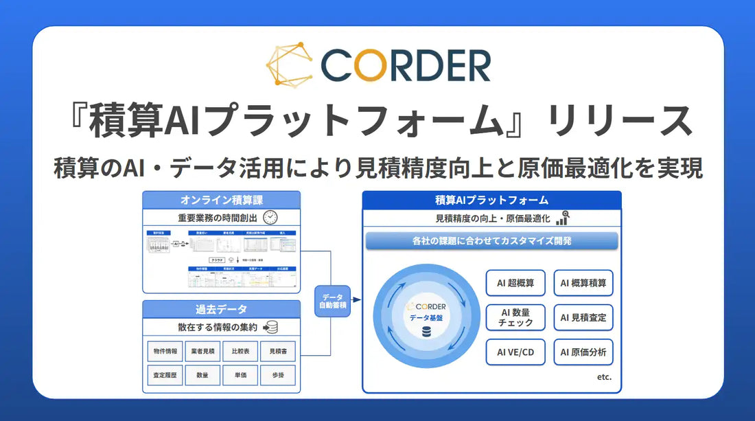 『積算AIプラットフォーム』をCORDERがリリース、200社以上の実績基盤に見積精度向上と原価最適化を支援