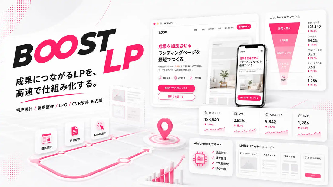 Coraleonが「BOOST LP」をリリース、AIでLP検証を高速化し限定15社の先行トライアルを開始
