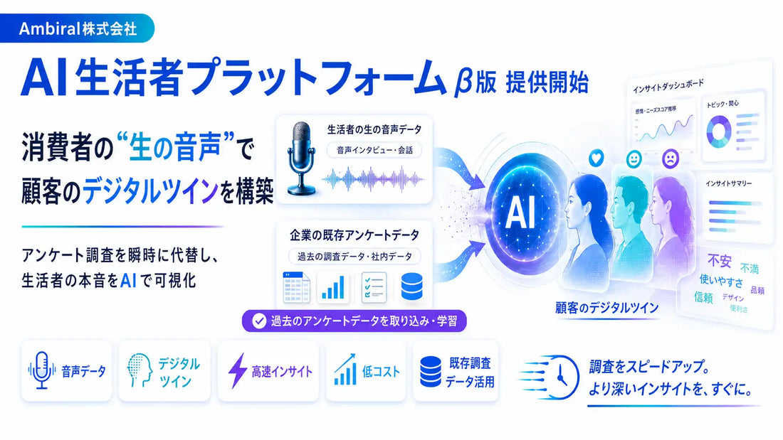 Ambiral株式会社が音声データ活用の「AI生活者プラットフォーム」ベータ版を提供開始、アンケート調査をAIで代替