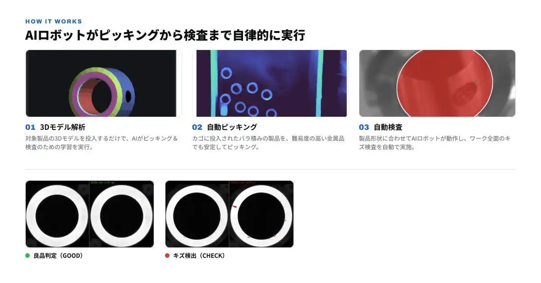 株式会社MAZINがAIロボット検査装置「TPIM01」を提供開始、ティーチングレスで多品種少量生産の外観検査を自動化