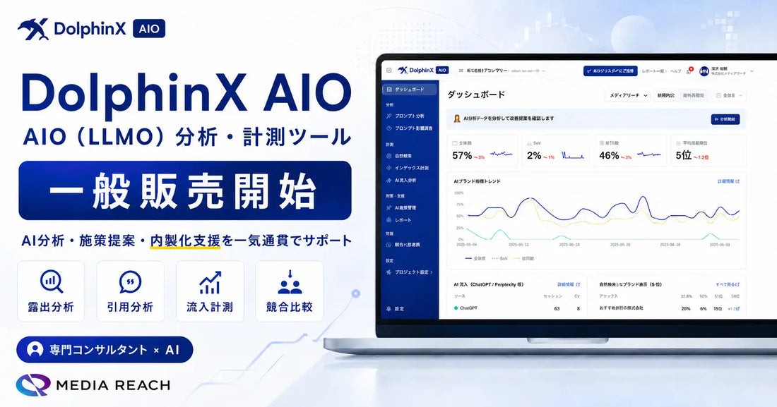 株式会社メディアリーチがDolphinX AIOを一般販売開始、AI検索の日次計測から施策提案まで内製化を支援