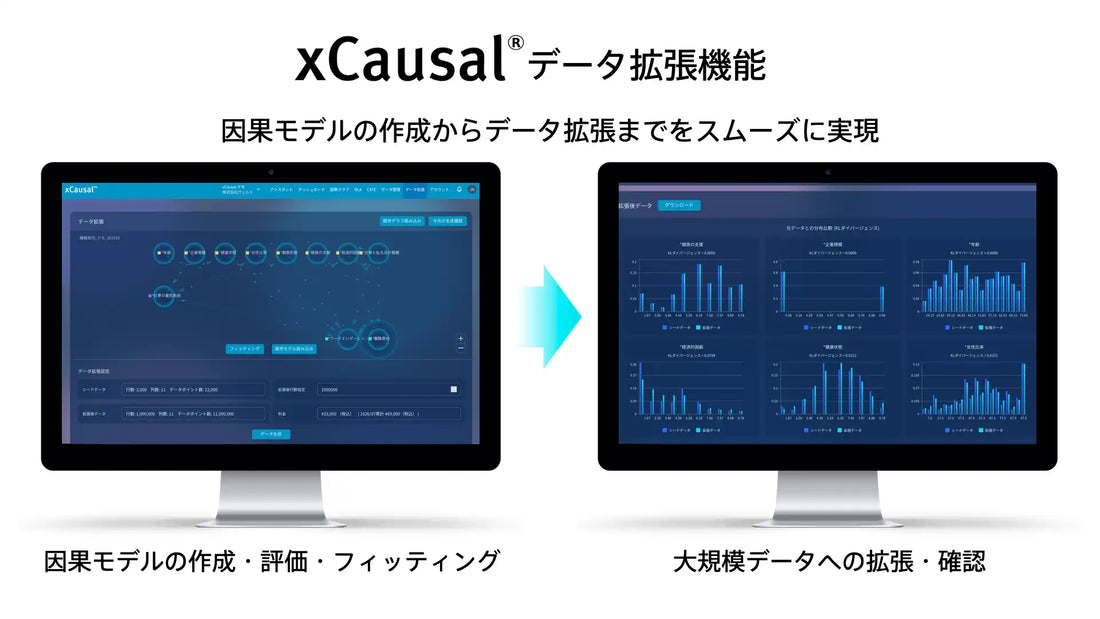 xCausal® データ拡張機能が提供開始、少量シードデータから因果構造に基づく大規模データセットを生成