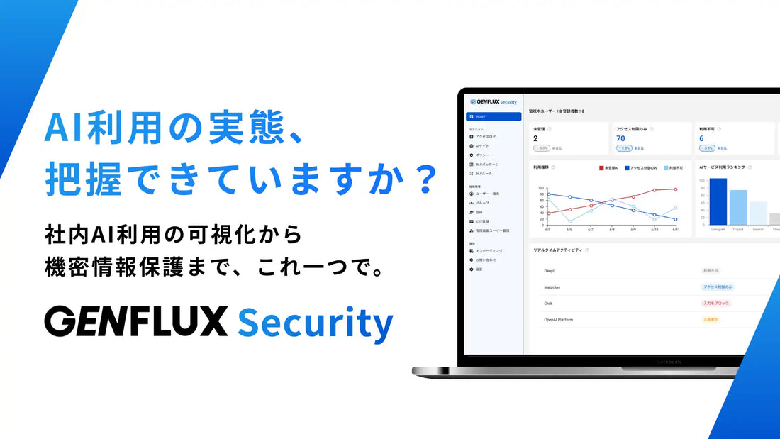 Elithがシャドー AI 対策 SaaS「GENFLUX Security」をローンチ、生成 AI 利用を可視化・制御