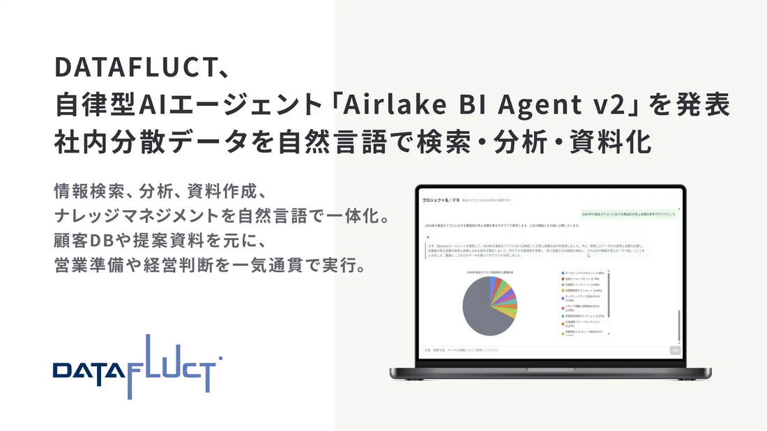 DATAFLUCTが「Airlake BI Agent v2」を発表、分散した社内データを自然言語で検索・分析・資料化