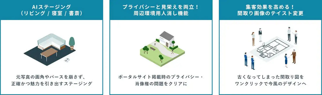 博士.comが「博士AI」バーチャルステージング機能を正式リリース、人消し・間取りテイスト変更機能を新搭載