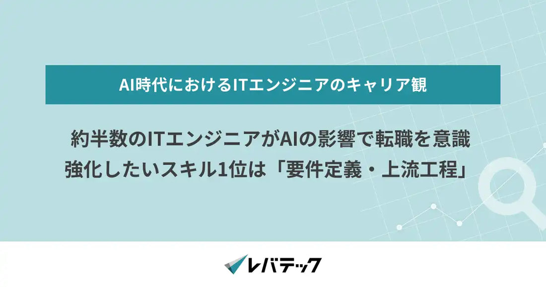 レバテックがITエンジニア572名を調査、約半数がAIの影響で転職を意識し強化したいスキル1位は「要件定義・上流工程」
