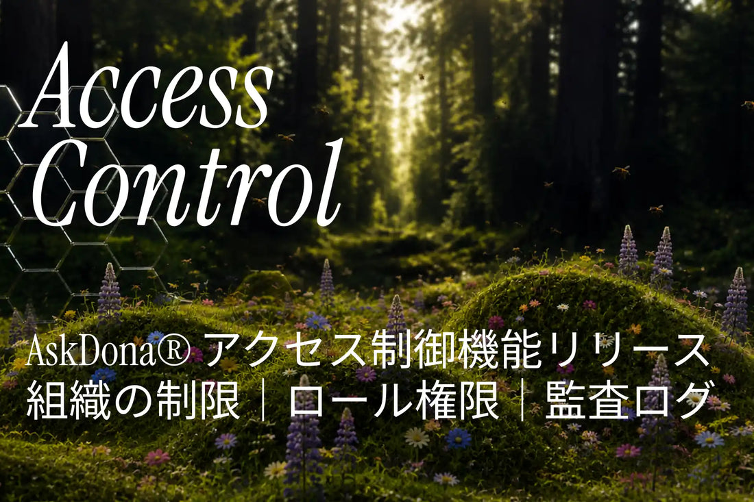GFLOPSがAskDonaにエンタープライズ向けアクセス制御機能を追加、組織の制限とロール権限でデータガバナンスを支援